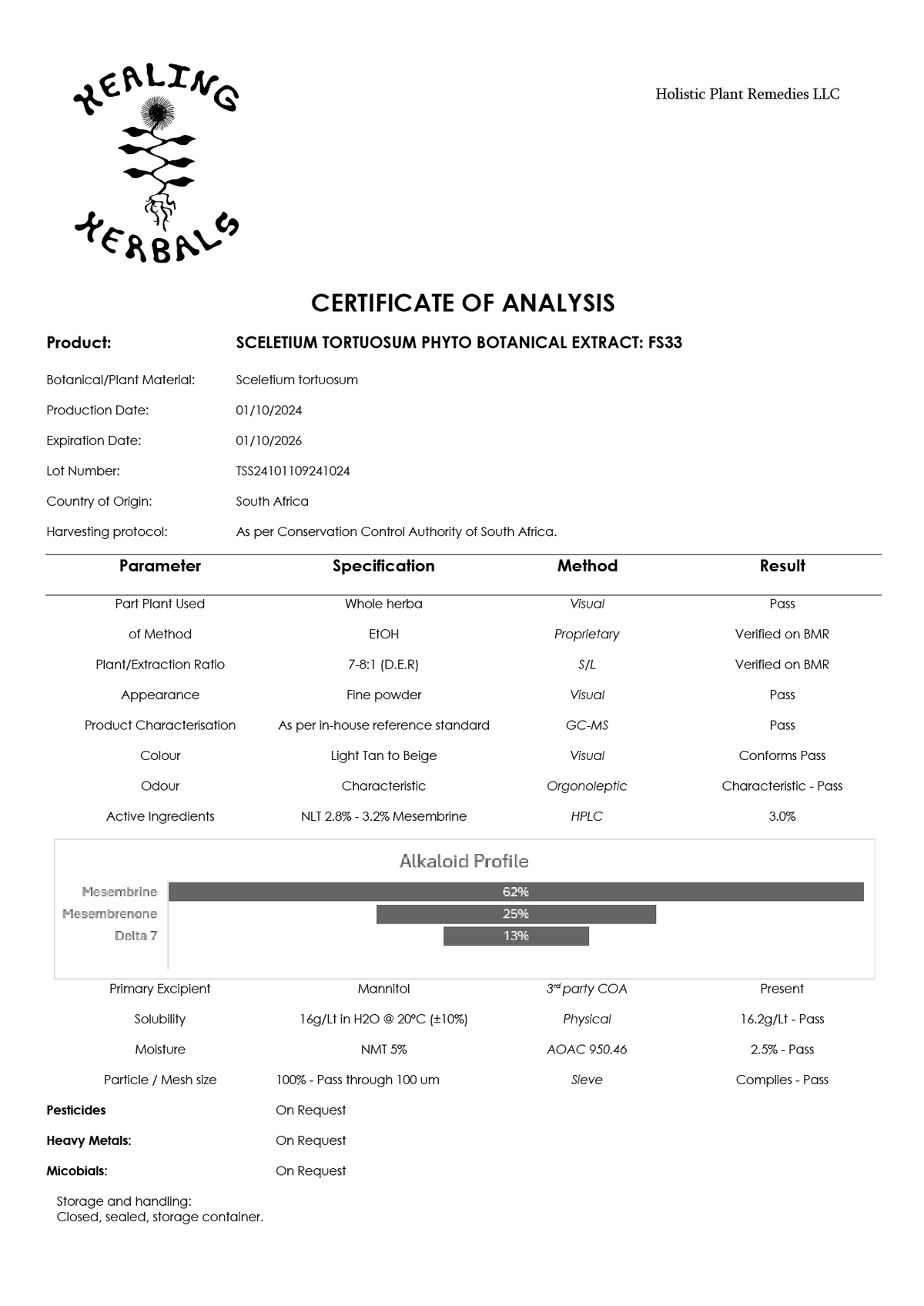 Certificate of Analysis - FS3 MELLOW Kanna Extract - Healing Herbals lab report