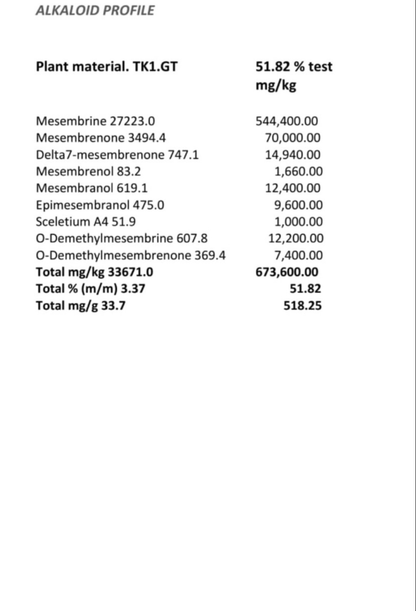 52% Total Alkaloid Kanna Resin