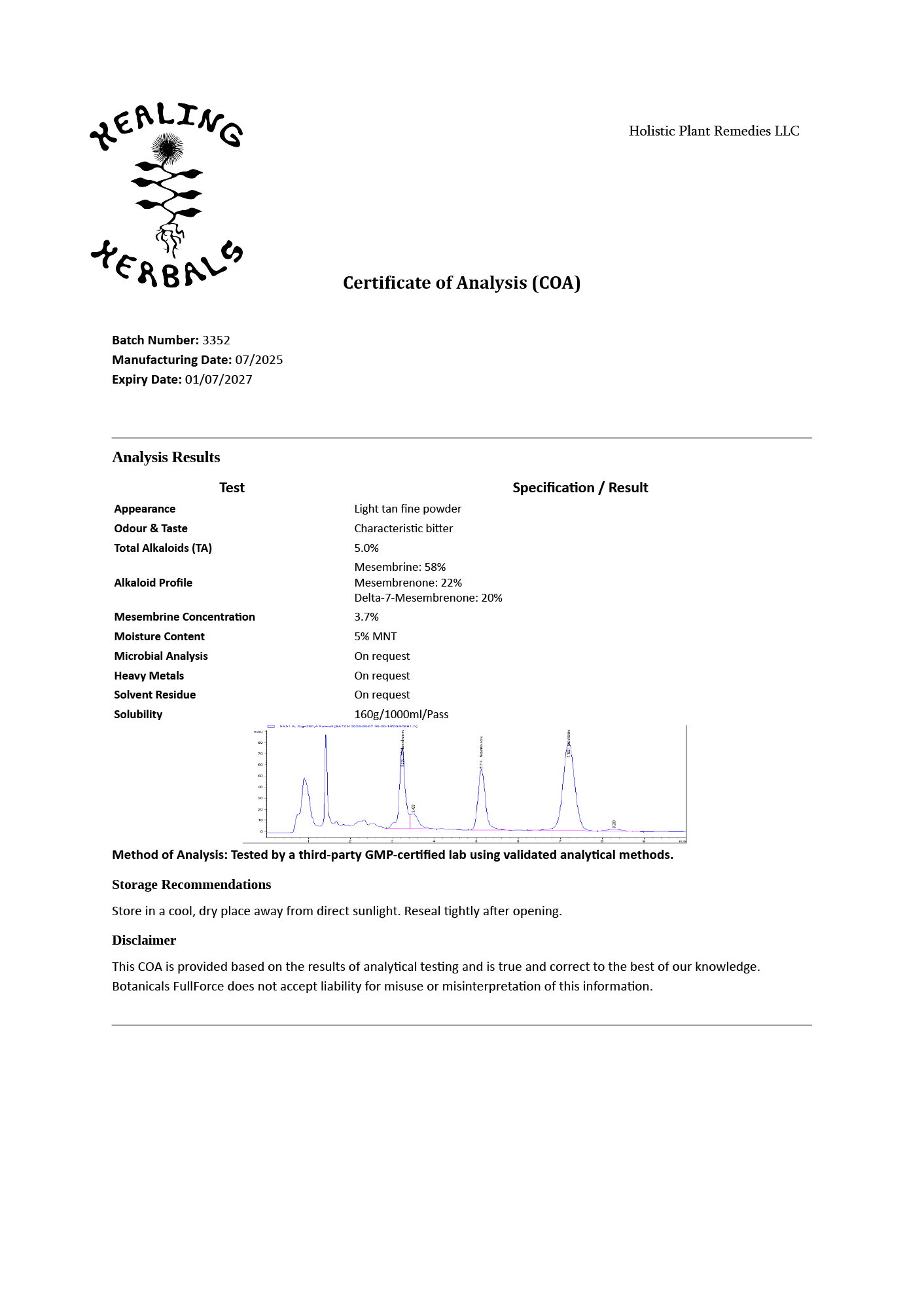 VU3 Kanna Exract Certificate Of Analysis Healing Herbals