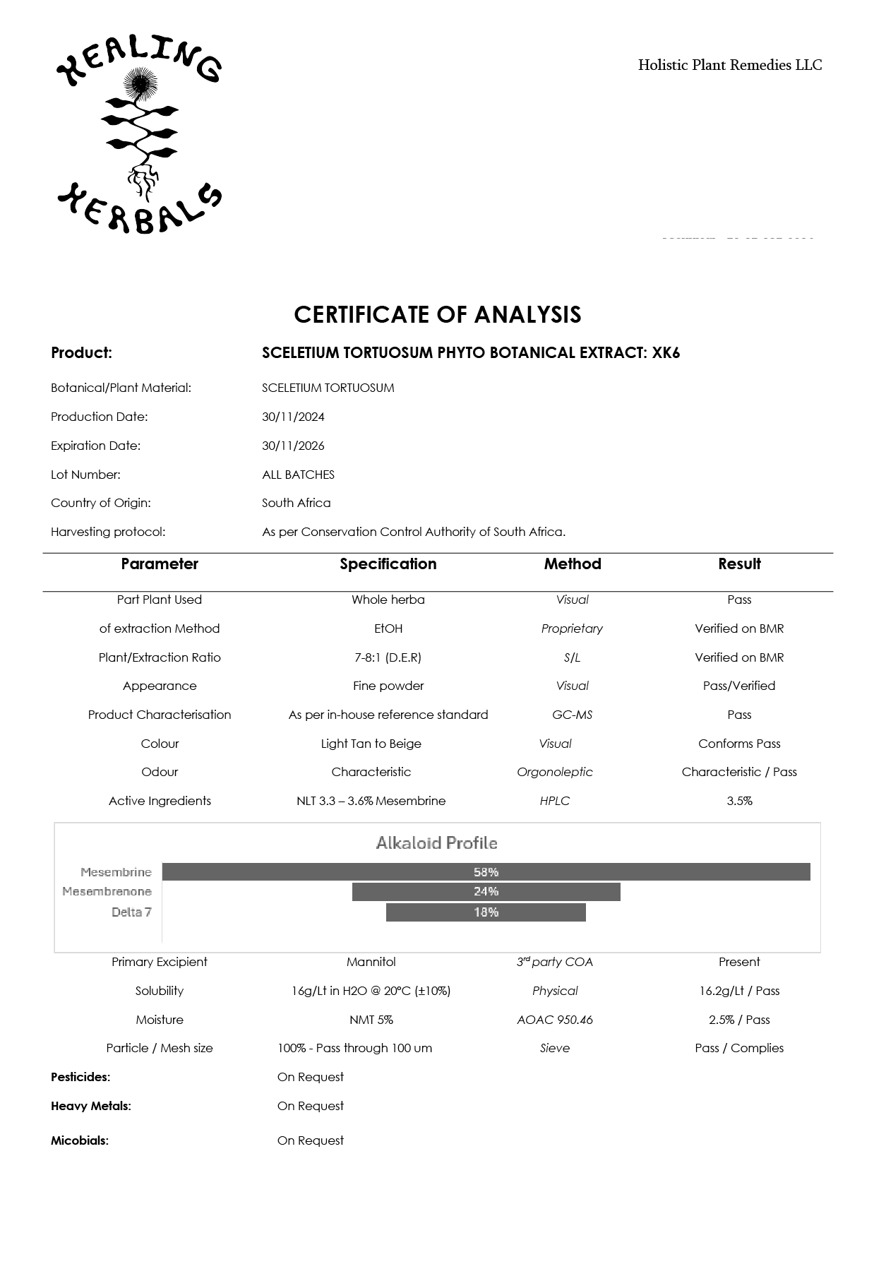 XK6 Kanna Exract Certificate Of Analysis Healing Herbals