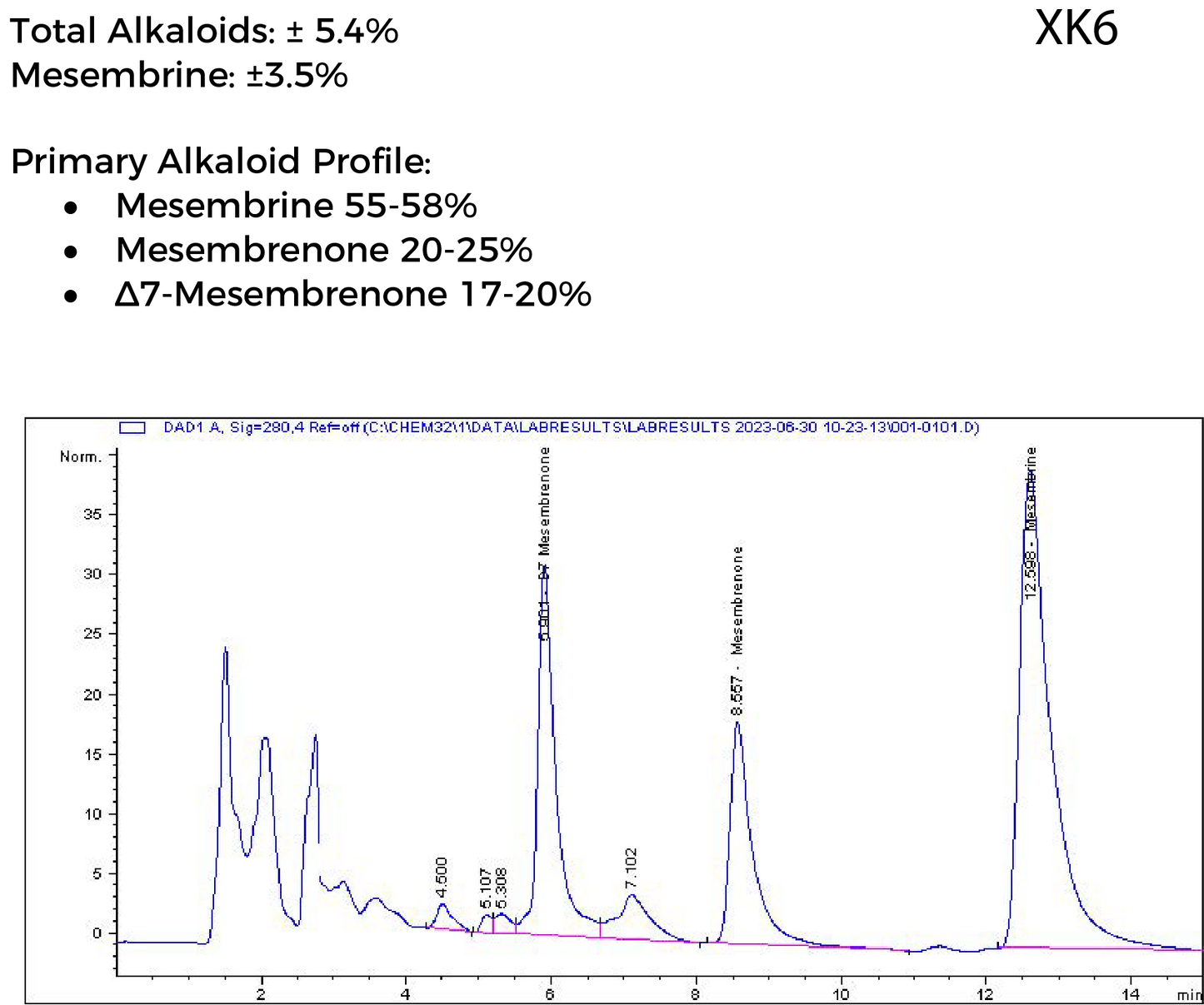 XK6 Kanna Extract Specifications Healing Herbals