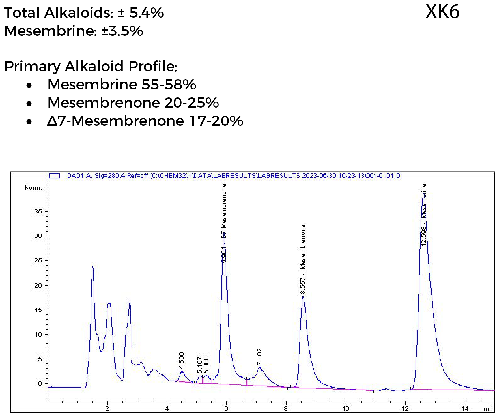 XK6 Kanna Extract Specifications Healing Herbals