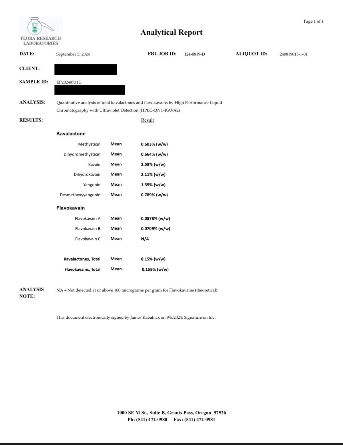 Borogu (Borogoru) medium grind kava certificate of analysis, supplier lab report (redacted), total kavalactones 8.15%