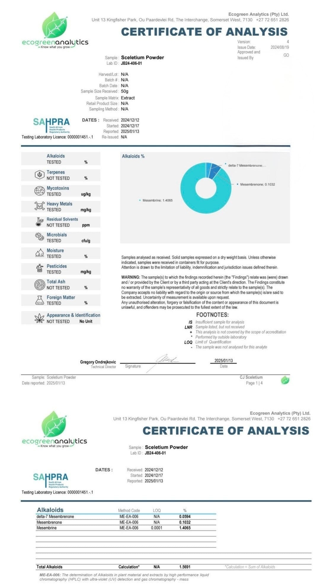 Certificate of Analysis - 1.5% Total Alkaloid Kanna Extract - Healing Herbals lab report